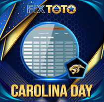Carolina Day
